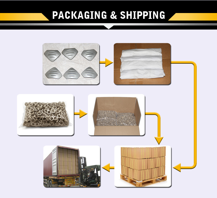 guang zhou long long material manufacturer